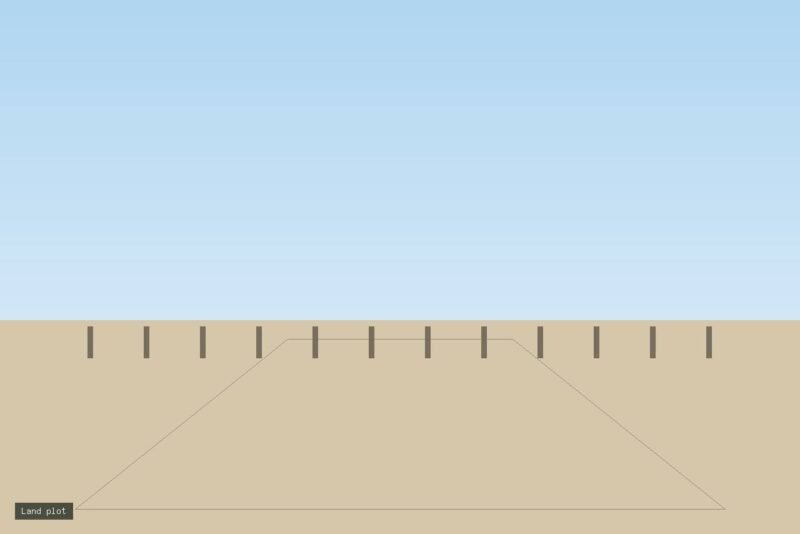 Plot view