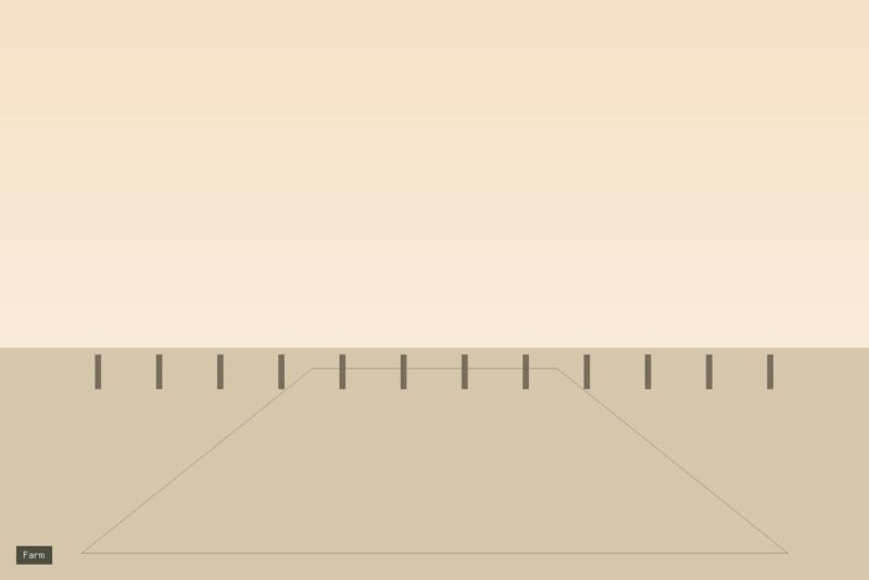 Plot view