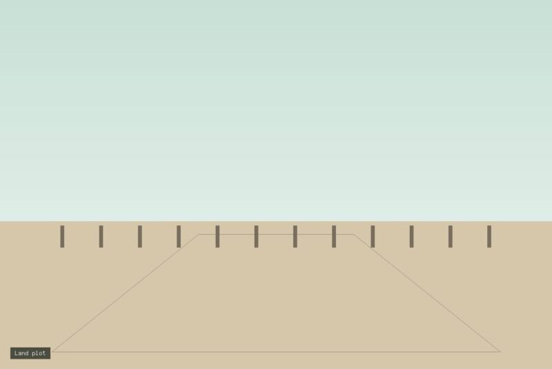 Plot view