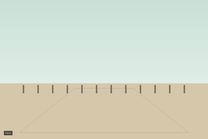 Plot view